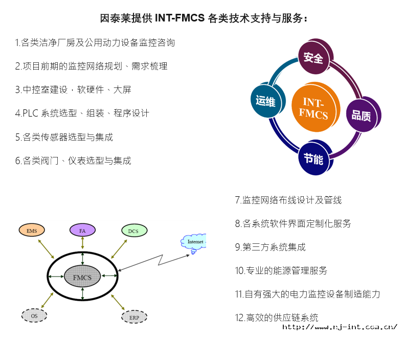 16553562965238310CTN.png 20220616130859.png