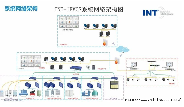 1667802099585490GNwH.png 20221107141716.png