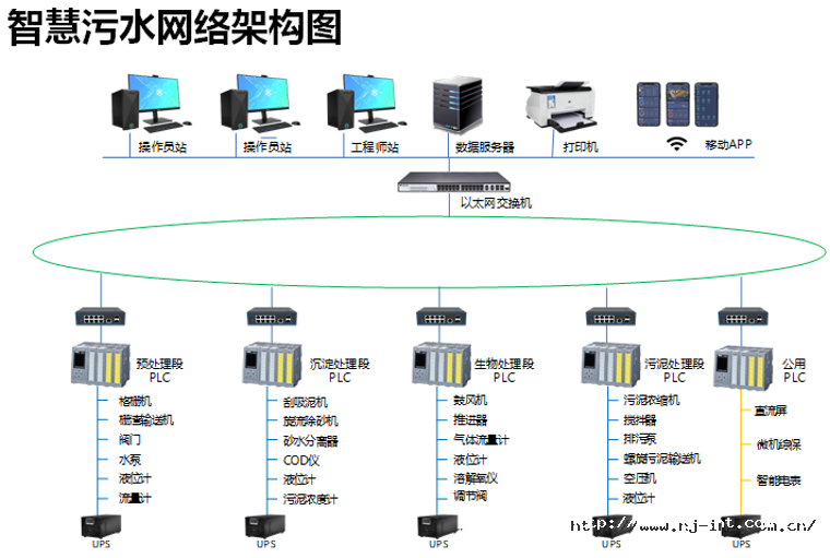 1681952108778753s14N.png 20230420085249.png