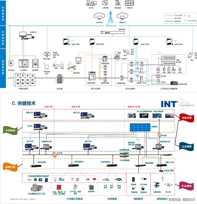 1713854956256884k5O8.png 20240423144752.png